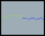 Compute Audio Spectrum